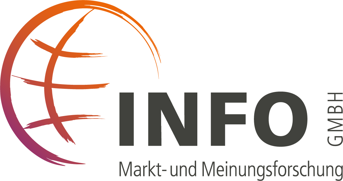 logo info gmbh