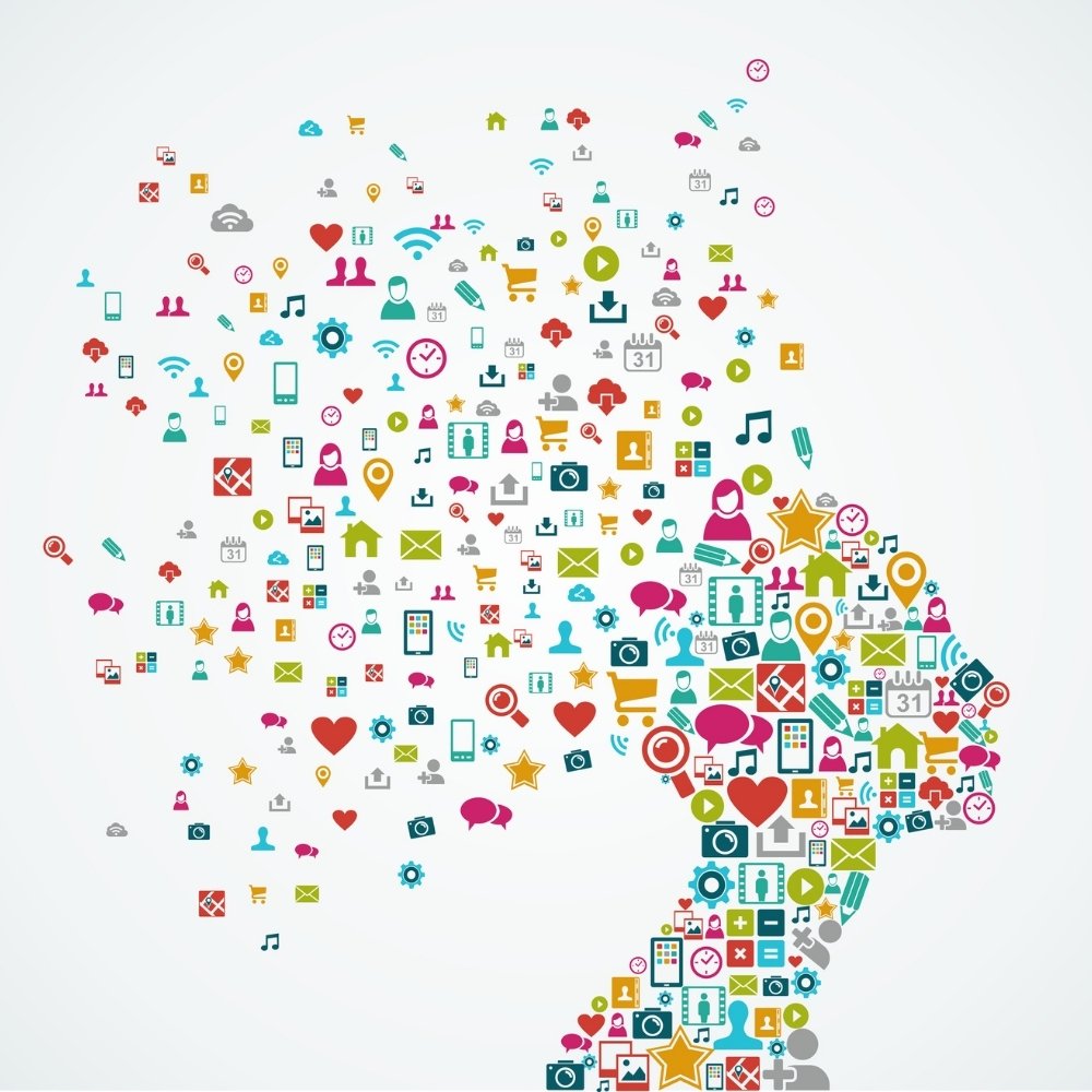 ein bild von einer person abgebildet durch viele icons