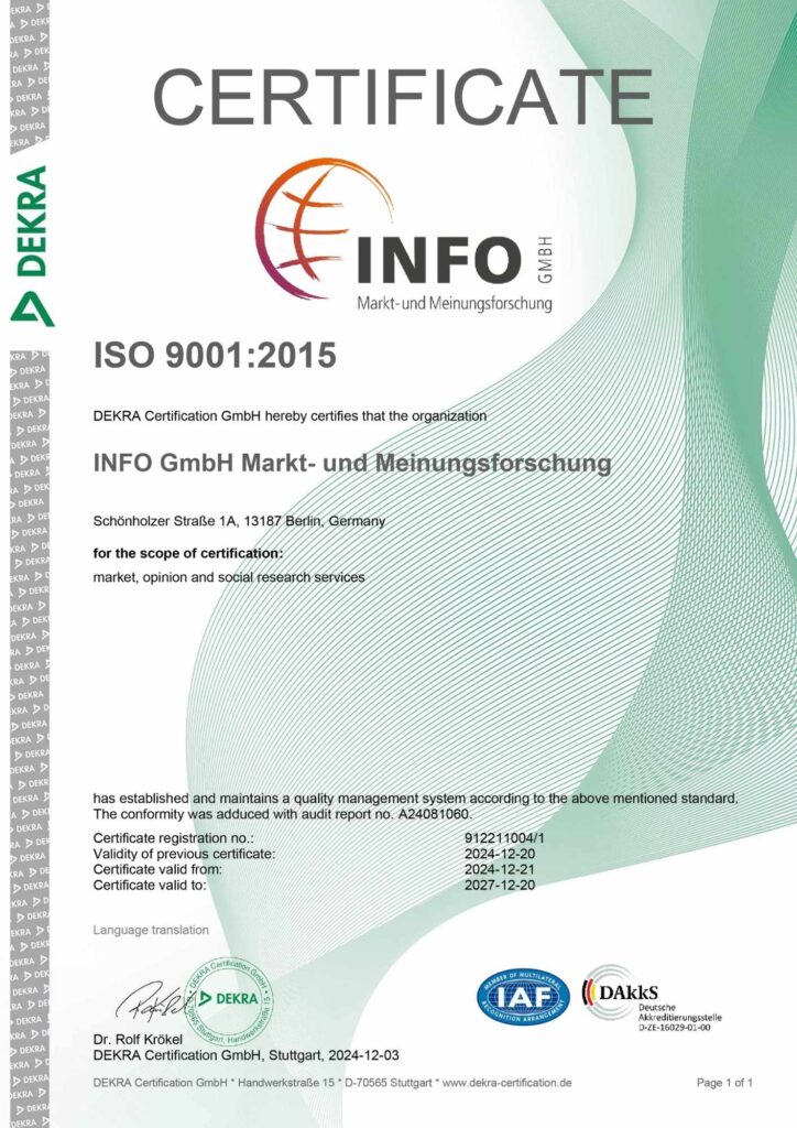 Dekra ISO Zertifizierung 9001 Englisch